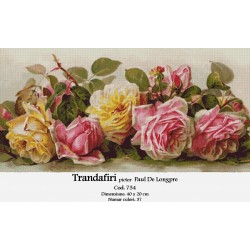 Set goblen  Trandafiri de Paul De Longpre